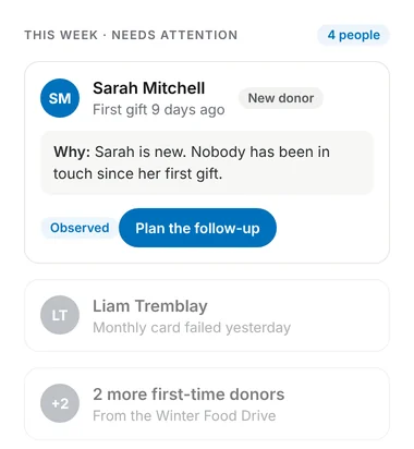 This week list: Sarah needs attention because she is new and nobody has been in touch